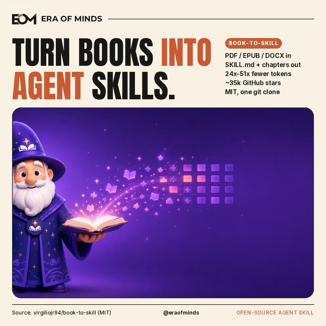 Era of Minds cover: 'Turn books into agent skills.' book-to-skill open-source tool by virgiliojr94.