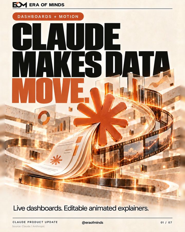 Instagram cover: Claude makes data move