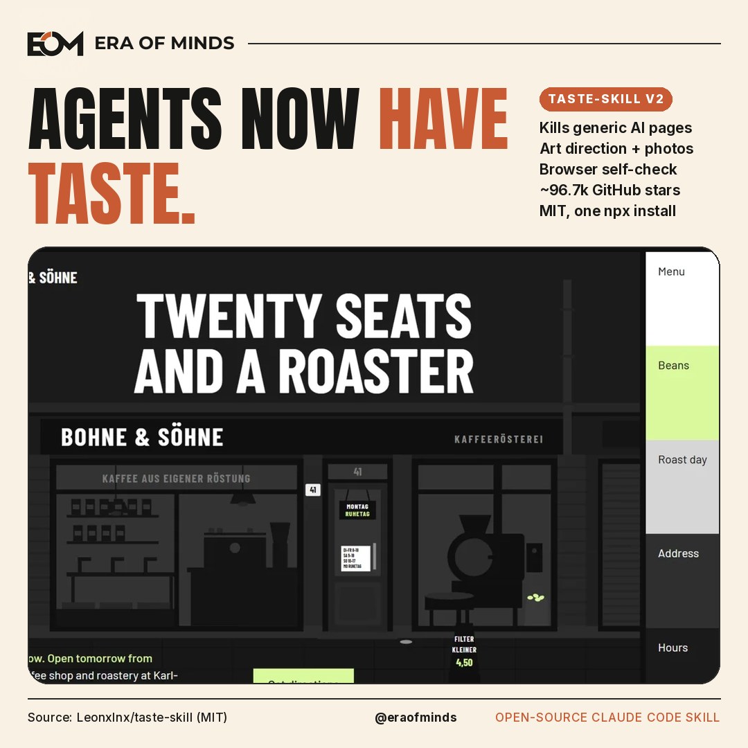 Era of Minds cover: 'Agents now have taste.' Taste-Skill v2 Claude Code skill example coffee storefront page from Leonxlnx/taste-skill.